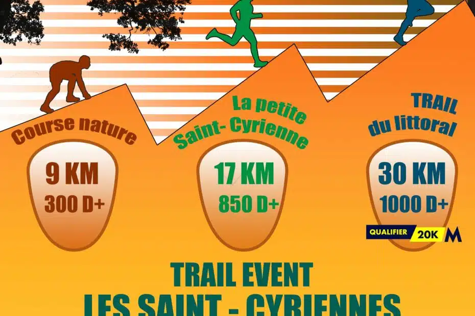 Photos Trail les Saint-Cyriennes